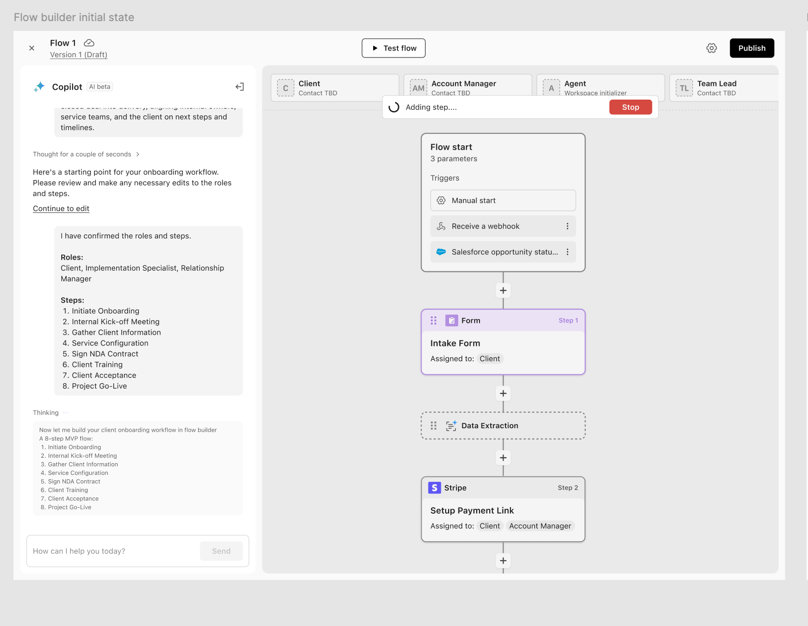 Generated workflow inside the template builder canvas with AI Copilot chat on the left.