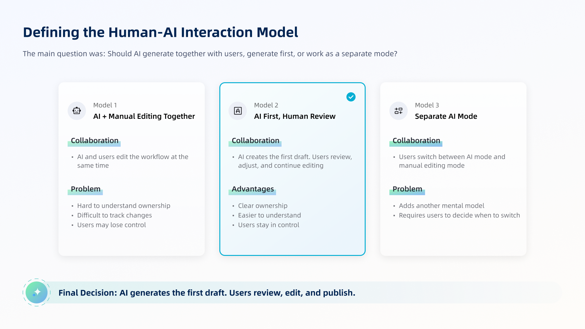 Three explored Human–AI collaboration models with AI first and human review selected.