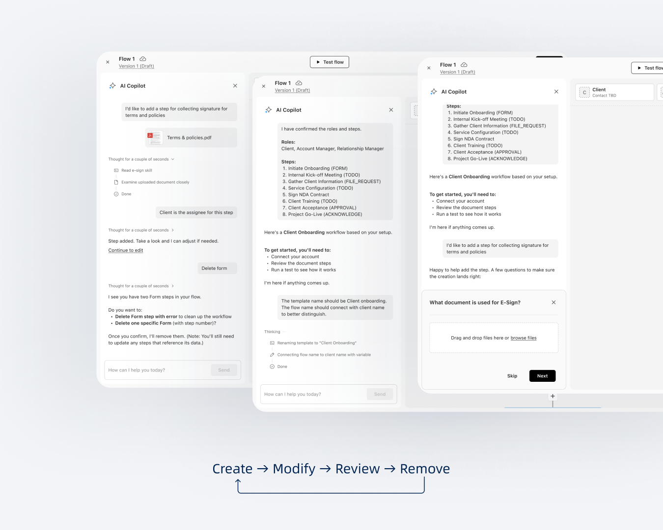 Action-level AI flow for creating, modifying, reviewing, and removing a workflow action.