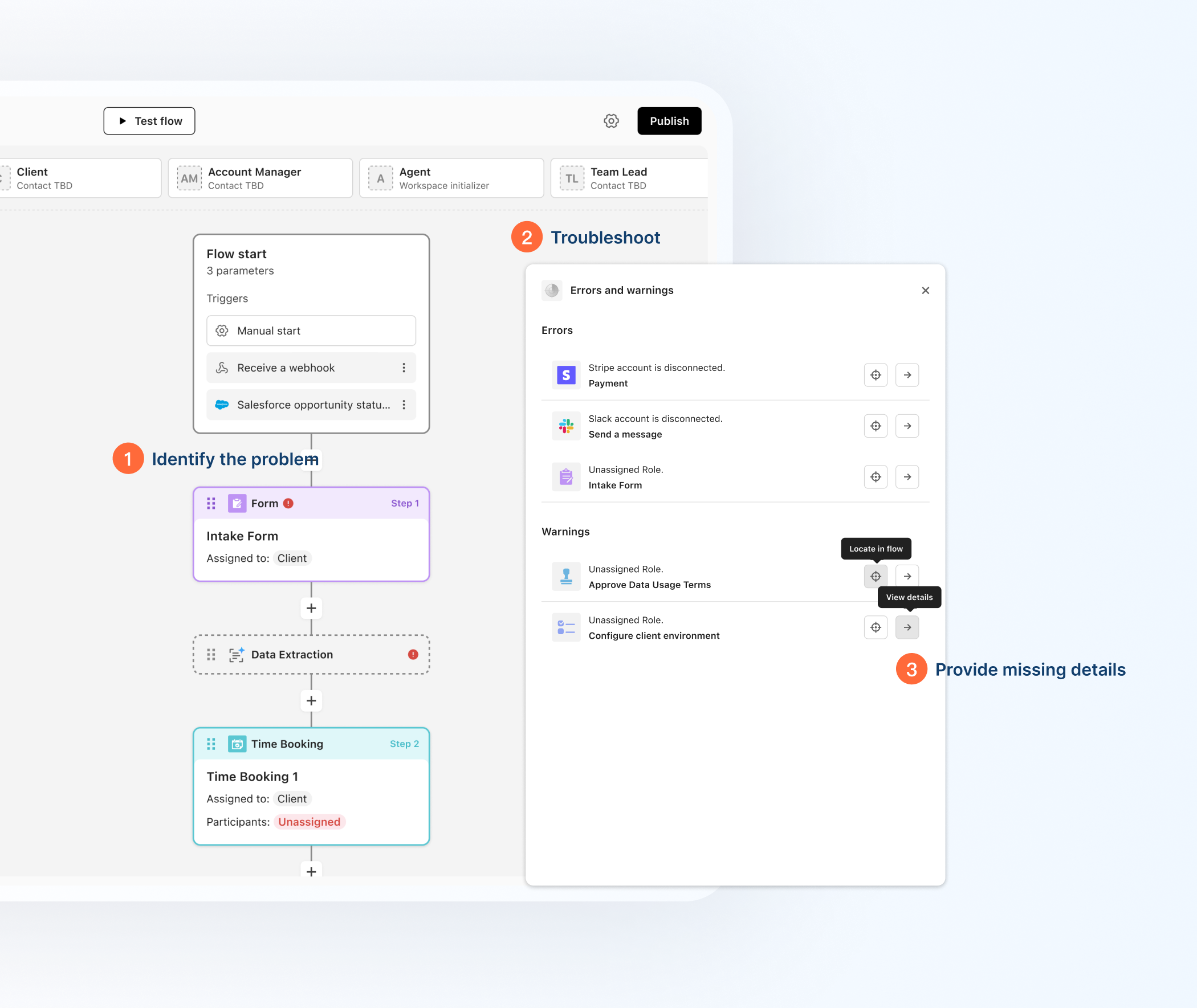 Workflow Builder and Errors and warnings panel showing the recovery path: identify the problem, troubleshoot, and provide missing details.