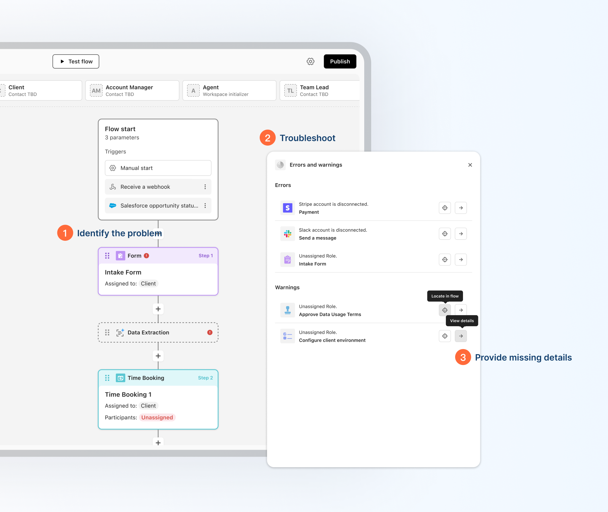 Workflow Builder 与错误面板展示恢复路径：识别问题、排查原因并补充缺失信息。