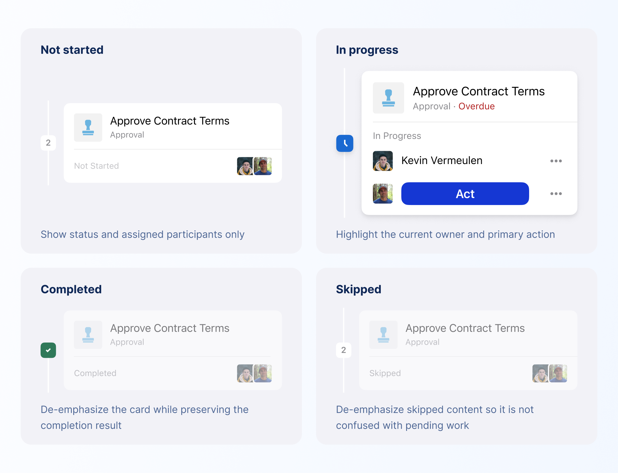 Coordinator Action cards showing Workspace status, ownership, dependencies, progress, and available operations.