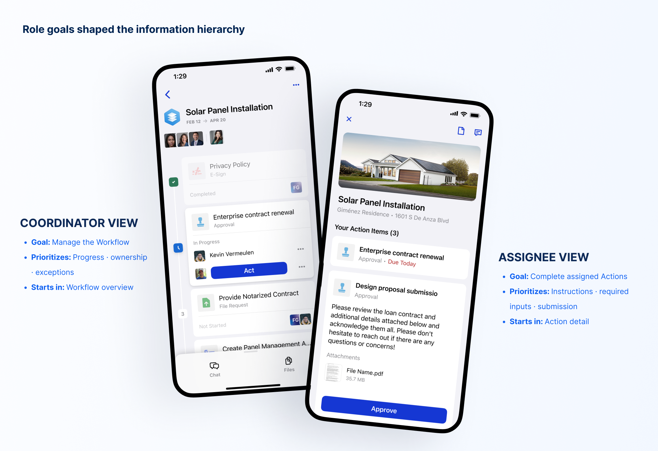 Coordinator and Assignee goals translated into different mobile interface priorities.