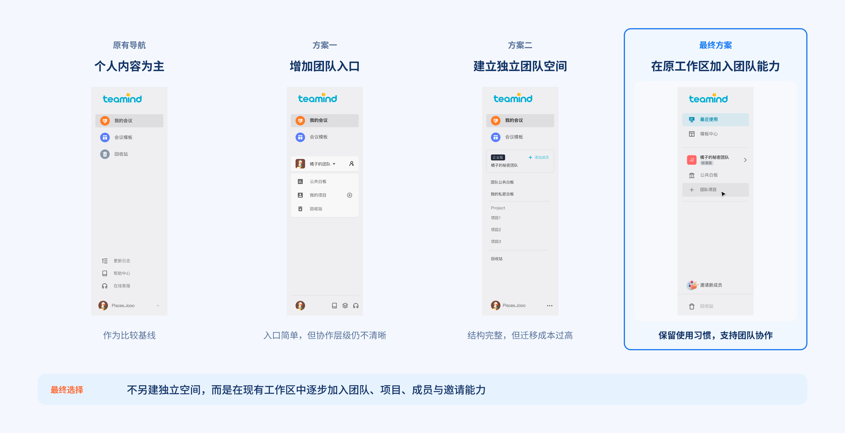 Navigation options evolving from personal content to team collaboration.