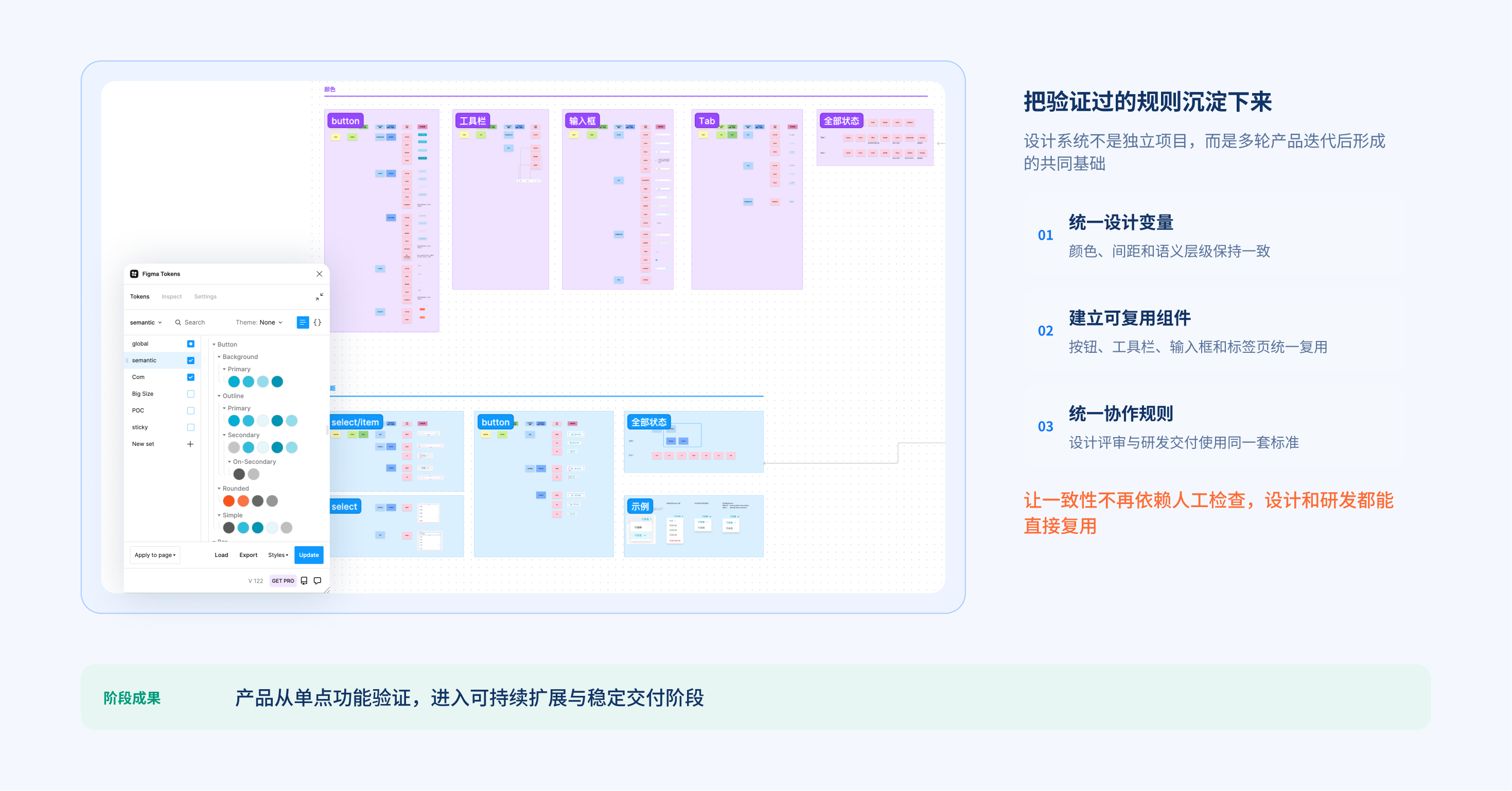 Design Tokens, reusable components, and cross-module foundations.