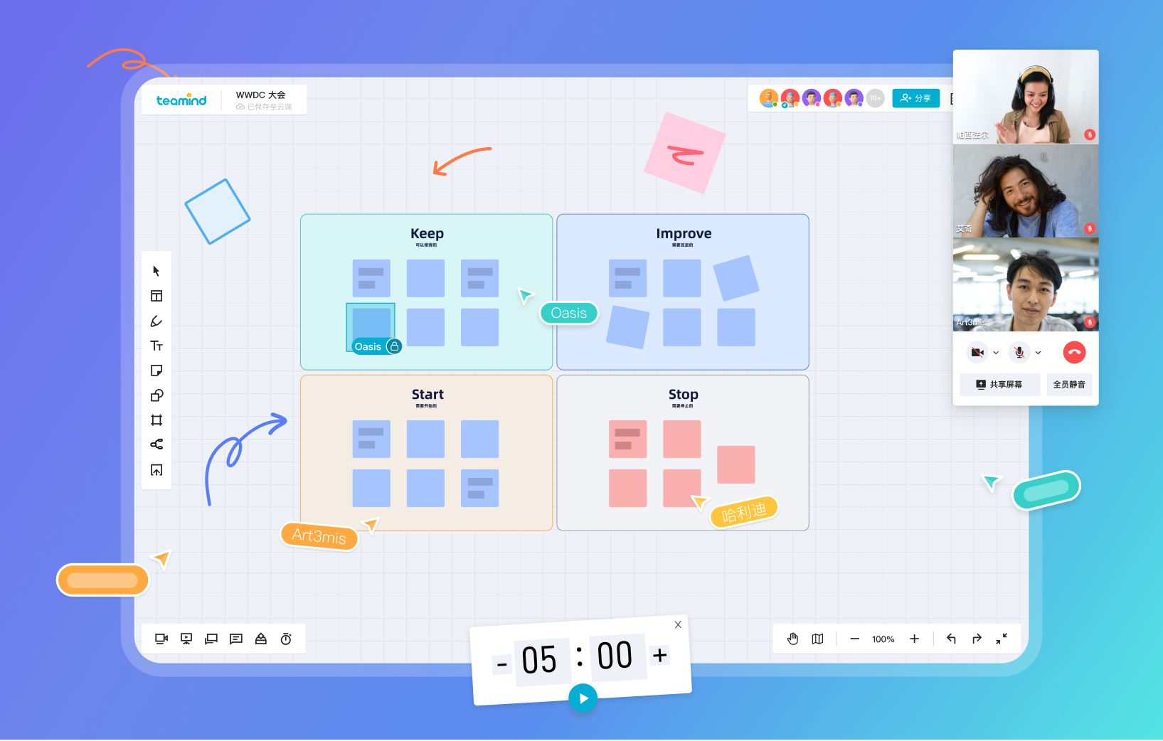 Online whiteboard collaboration project.