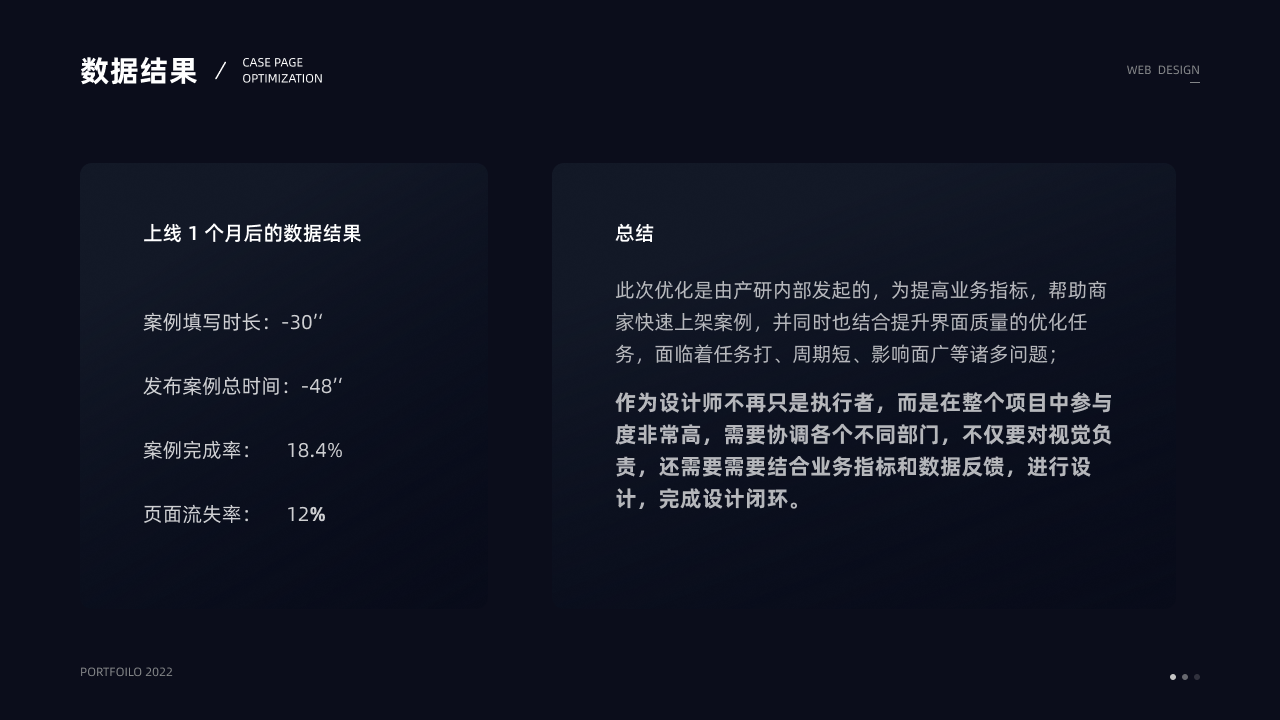 Archived one-month results and project summary.