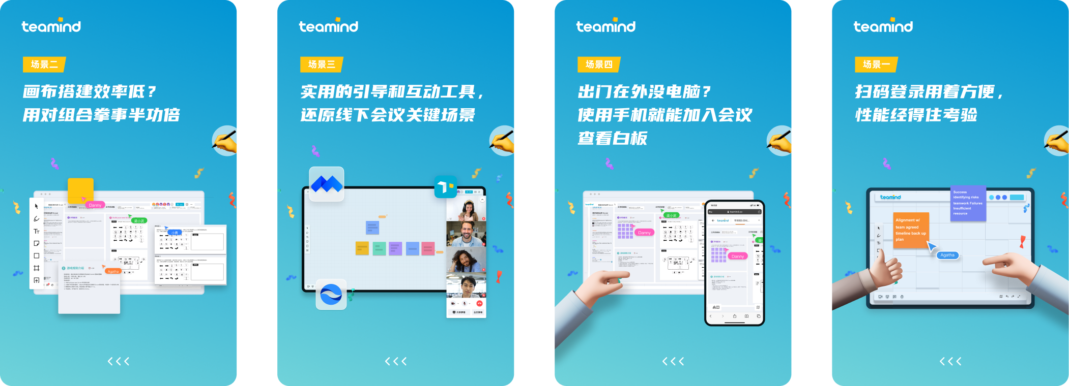 Teamind scenario cards showing desktop, video meeting, mobile, and tablet collaboration.