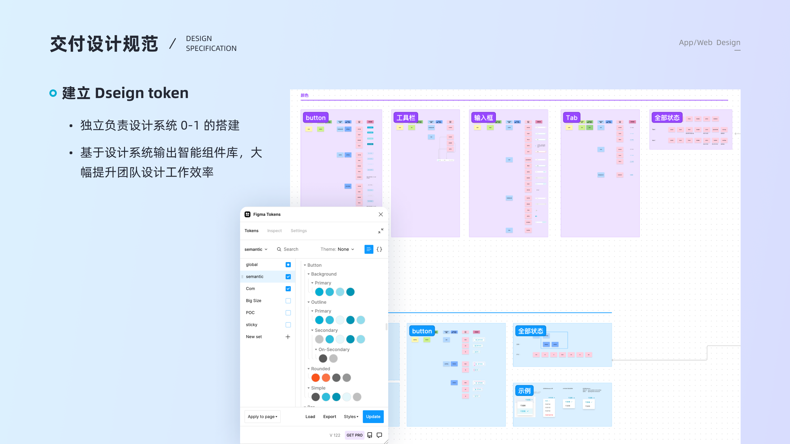 Design token setup in Figma showing semantic tokens and shared component patterns.