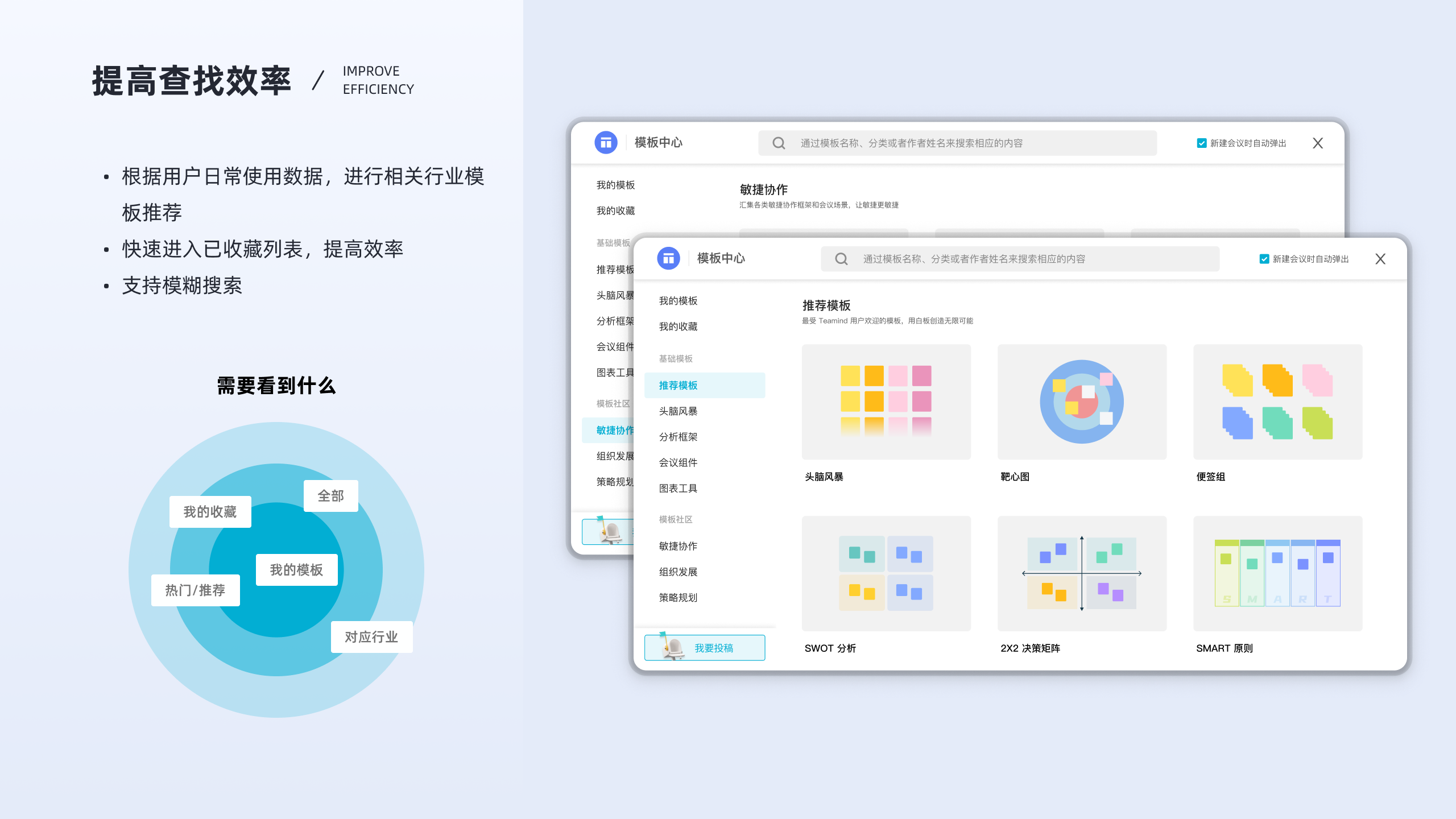 Template center redesign showing categorized templates, search, recommendations, and clearer entry points.